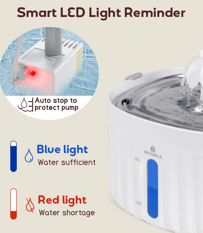 S6c7e32e900de4dc7a5d359e695939273g Automatic Pet Water Fountain with Stainless Steel Tray – Ultra-Quiet & 6-Level Filtration - zapplixusa Inc