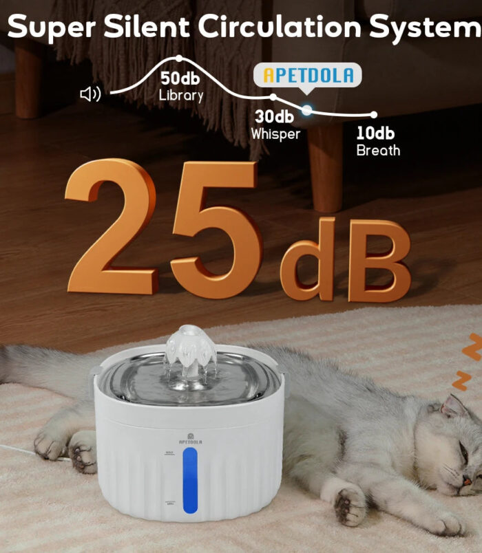 S9f48405407ab4820b558ef50f16192a5J Automatic Pet Water Fountain with Stainless Steel Tray – Ultra-Quiet & 6-Level Filtration - zapplixusa Inc